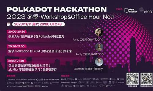 波卡桥受黑客侵袭，10亿DOT被抛售，换得108.2 ETH